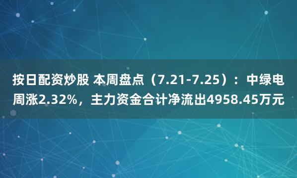 按日配资炒股 本周盘点（7.21-7.25）：中绿电周涨2.32%，主力资金合计净流出4958.45万元
